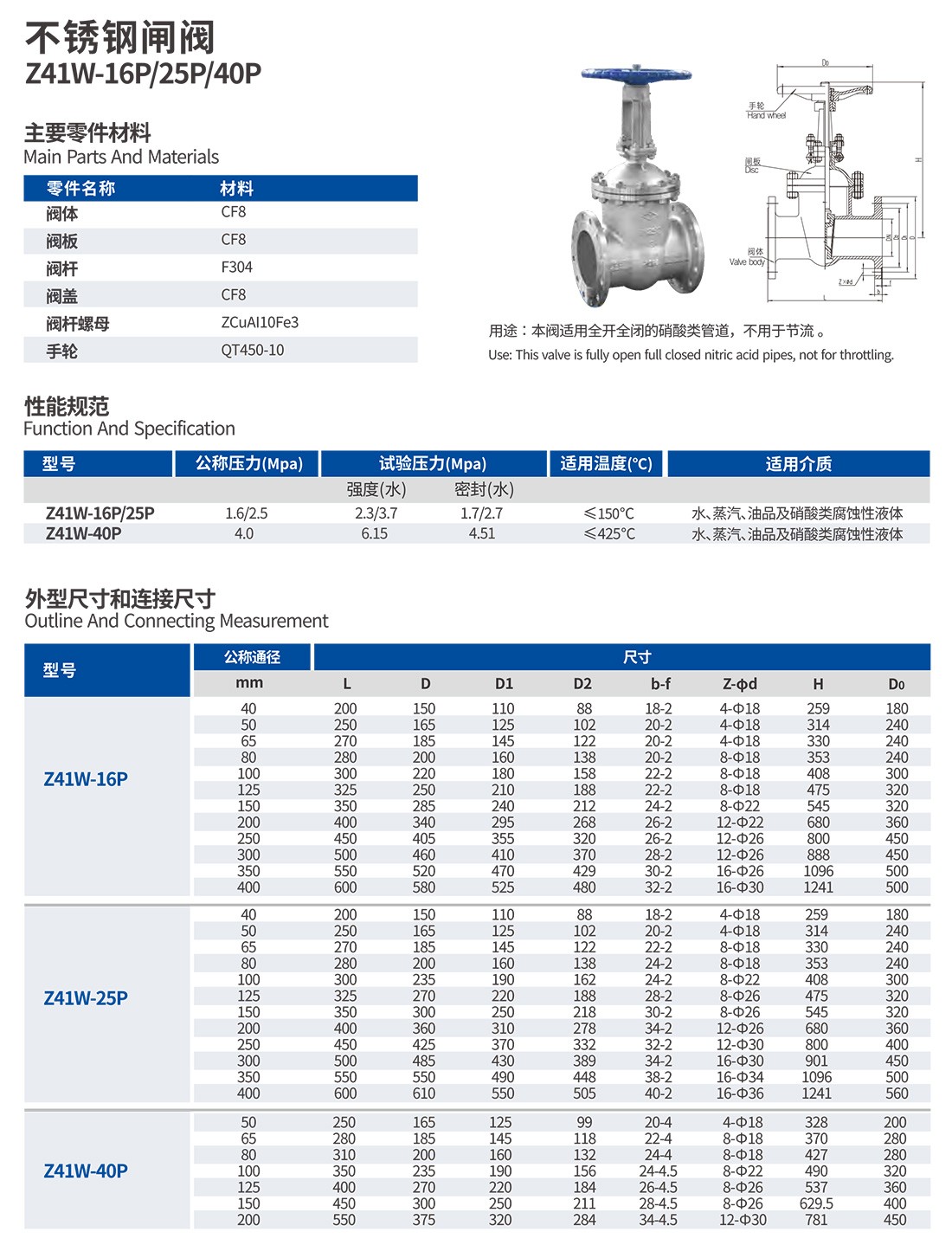 手動(dòng)閘閥.jpg