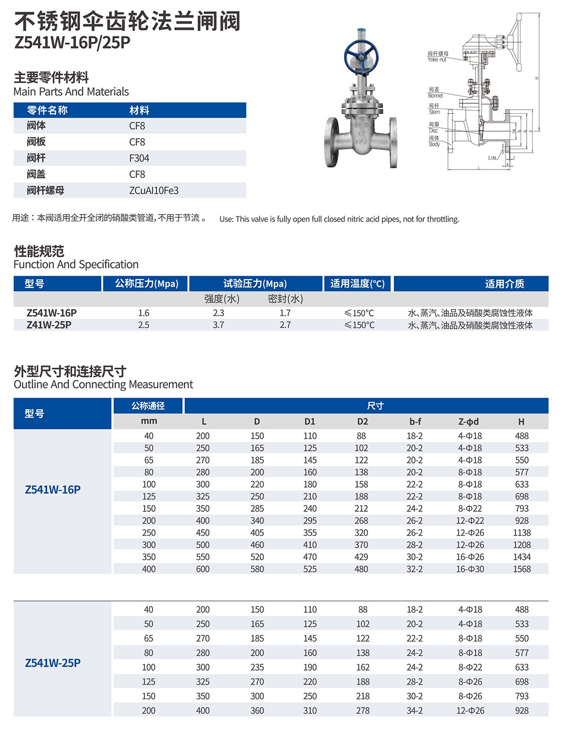 傘齒輪閘閥.jpg